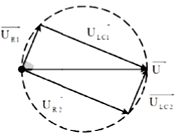 Đặt điện áp u=180 căn bậc hai 2cosomegay (V) (với ω không đổi (ảnh 1)