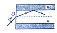 Một sợi quang hình trụ gồm phần lõi có chiết suất n = 1,54 (ảnh 1)