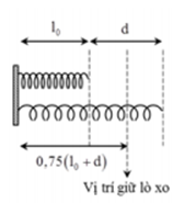 Một con lắc lò xo đang dao động điều hòa với tần A. 0,5 cm (ảnh 1)
