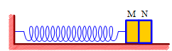 Con lắc đơn dao động điều hòa tại nơi có gia tốc trọng trường g = 10  (ảnh 1)