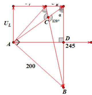 Đặt điện áp xoay chiều uAB =200 căn bậc hai 2 cos100pit (V) vào (ảnh 2)