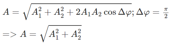 Cho hai dao động điều hòa cùng phương, cùng tần số, lệch pha (ảnh 1)