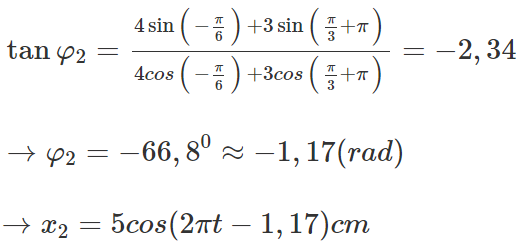 Dao động tổng hợp của hai dao động điều hòa cùng phương, cùng (ảnh 2)
