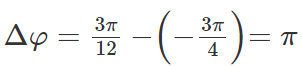 Một vật nhỏ có chuyển động là tổng hợp của hai dao động C (ảnh 1)