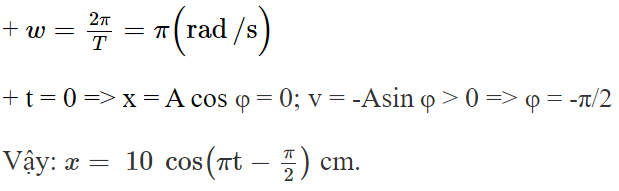 Một vật dao động điều hoà với chu kì T = 2s, trong 2s vật (ảnh 1)