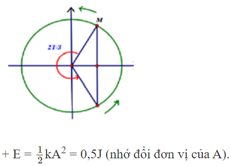 Một con lắc lò xo gồm lò xo nhẹ có độ cứng k = 100N/m và vật (ảnh 1)