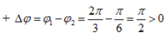 Hai dao động điều hoà lần lượt có phương trình: x1 = 2 (ảnh 1)