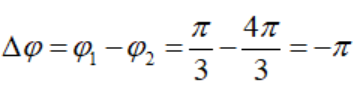 Hai dao động điều hòa cùng phương, cùng tần số, lần (ảnh 1)