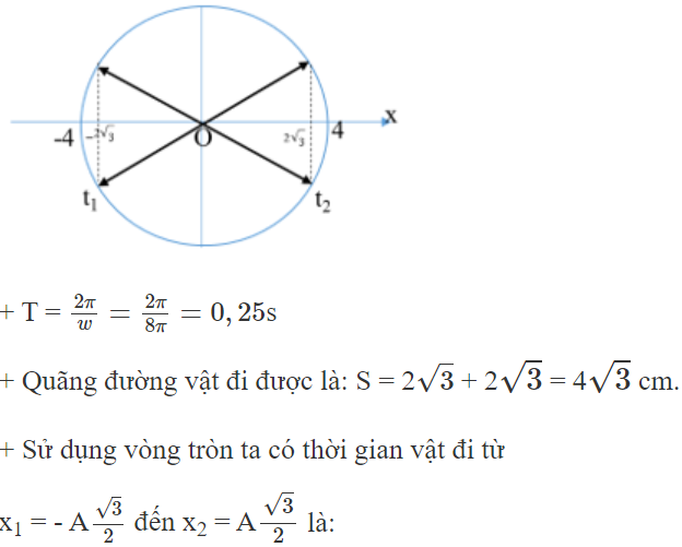 Một vật dao động điều hoà theo phương trình x = 4cos (ảnh 1)