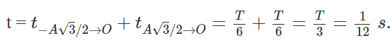 Một vật dao động điều hoà theo phương trình x = 4cos (ảnh 2)
