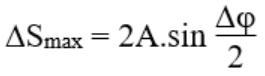 Một vật dao động điều hoà với chu kỳ T và biên độ A. Tốc (ảnh 2)