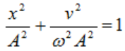 Tốc độ và li độ của một chất điểm dao động điều hoà có hệ thức (ảnh 1)
