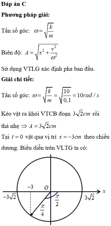 VietJack