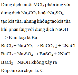 VietJack