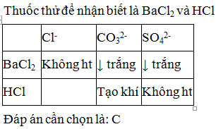 VietJack