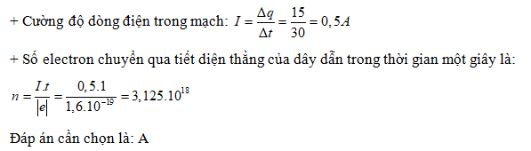 VietJack