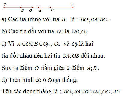 Vẽ hai tia đối nhau Ox  và Oy . Lấy điểm A  và A  thuộc tia Ox  sao cho điểm A  nằm giữa O  và C , điểm B  thuộc tia Oy . (ảnh 1)