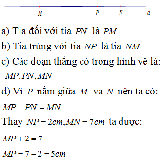 Trên đường thẳng a  vẽ các điểm M,N,P,Q  sao cho điểm P  nằm giữa hai điểm M  và N   (ảnh 1)