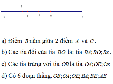 Vẽ hai tia Ox  và Oy  đối nhau. Lấy A  và B  thuộc tia Ox  sao cho B  nằm giữa O  và A . Lấy điểm (ảnh 1)
