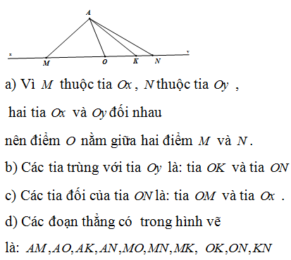 Cho hai tia đối nhau Ox  và Oy . Lấy M  thuộc tia Ox , N thuộc tia Oy  và K  nằm giữa O  và N   (ảnh 1)