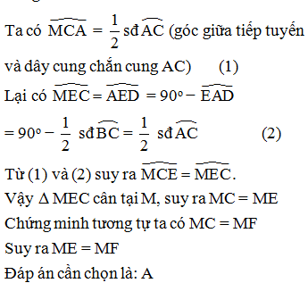 VietJack