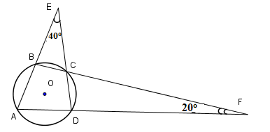 Giải bài tập 1 Hình vẽ dưới đây là một phần của tia số Viết số vào ô  trống ứng với vạch có mũi tên  Lib24Vn