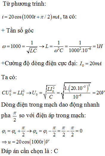 VietJack