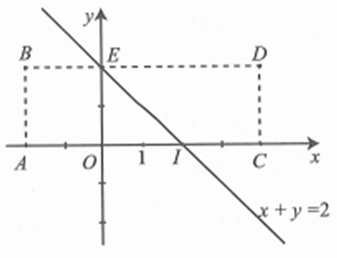 Trên mặt phẳng Oxy ta xét một hình chữ nhật ABCD với (ảnh 1)