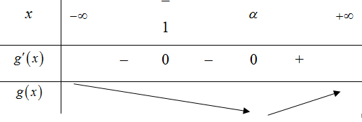 Cho hàm số y=f(x) liên tục, nhận giá trị dương trên R và có bảng xét dấu đạo hàm (ảnh 1)