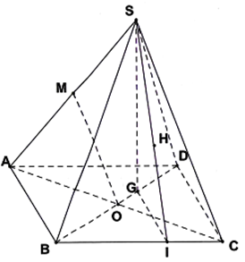 Cho hình chóp S.ABCD, đáy là hình vuông cạnh bằng a. Gọi M là trung điểm (ảnh 1)