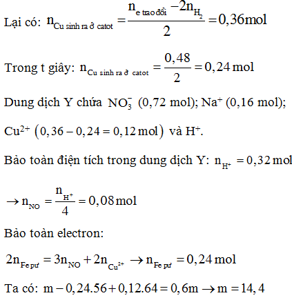 Cho một lượng tinh thể Cu(NO3)2.5H2O vào dung dịch chứa 0,16 mol NaCl (ảnh 1)