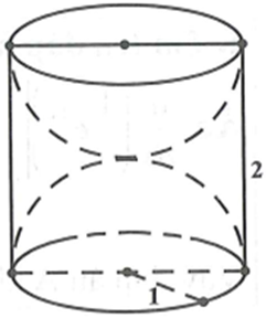 Một khối gỗ hình trụ tròn xoay có bán kính đáy bằng 1, chiều cao bằng 2 (ảnh 1)