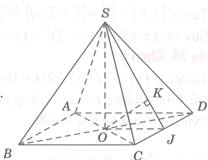 Cho hình chóp S.ABCD có đáy ABCD là hình vuông cạnh a, các cạnh bên của hình chóp (ảnh 1)