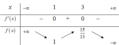 Cho hàm số y=f(x) thỏa mãn f(0)<7/6 và có bảng biến thiên như sau (ảnh 1)