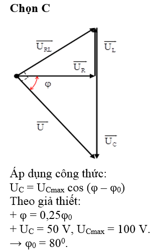 Đặt điện áp u=U căn 2.cos.omega.t (U và ω không đổi) vào hai đầu đoạn mạch mắc (ảnh 1)