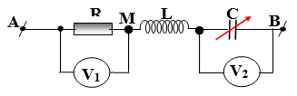 Đặt điện áp xoay chiều có giá trị hiệu dụng và tần số không đồi vào hai đầu đoạn (ảnh 1)