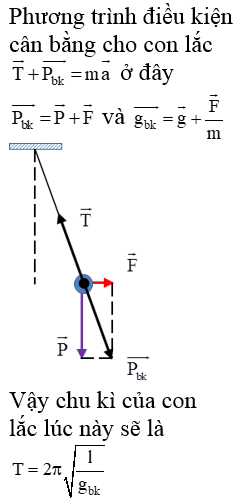 Một con lắc đơn gồm dây treo dài m gắn một đầu với một vật khối lượng m. Lấy (ảnh 1)