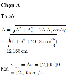 Dao động của một vật là tổng hợp của hai dao động điều hòa cùng phương có (ảnh 1)