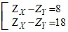 Cho X và Y là hai nguyên tố thuộc cùng nhóm và hai chu kì liên tiếp, tổng số hạt p của X và Y là 18 hạt. Xác định X và Y biết ZX>ZY (ảnh 1)