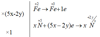 Cho phản ứng:   FeO + HNO3     Fe(NO3)3 + N­xOy + H2O  Sau khi cân bằng, hệ số của HNO3 là (ảnh 1)