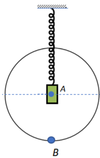 Xét chuyển động của hai vật A và B trong hai mặt phẳng thẳng (ảnh 1)