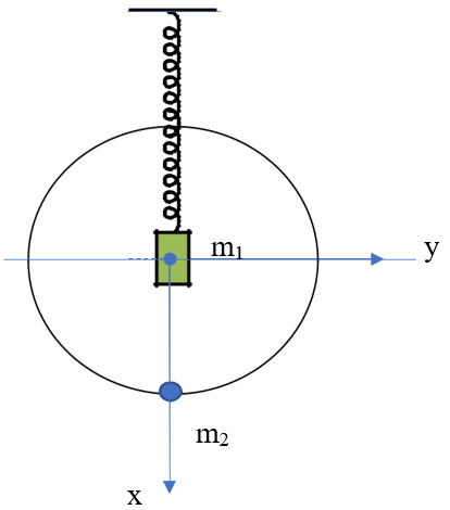 Xét chuyển động của hai vật A và B trong hai mặt phẳng thẳng (ảnh 2)