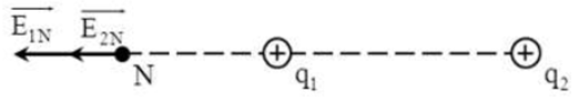 Hai điện tích q1=q2=5nC, đặt tại hai điểm A và B (ảnh 1)