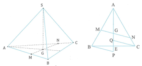Cho tứ diện đều SABC có cạnh bằng 1. Mặt phẳng (P) đi (ảnh 1)