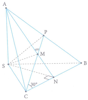Cho parabol (P): y=-x^2+2x, có đỉnh S và A là giao (ảnh 1)