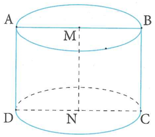 Cho hình vuông ABCD cạnh 8 cm. Gọi M, N lần lượt là trung (ảnh 1)