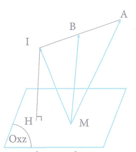 Trong không gian với hệ trục Oxyz, cho các điểm A(-1;2;3) (ảnh 1)