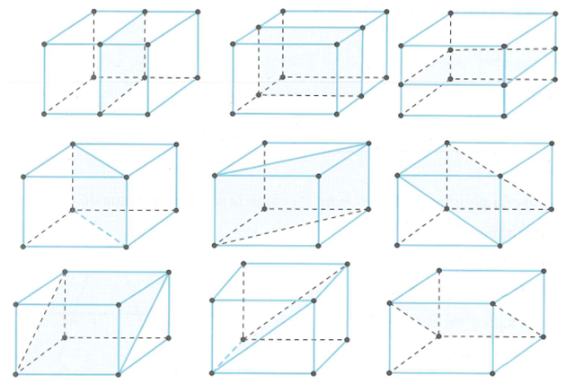 Số mặt đối xứng của đa diện đều loại (4;3) là A. 4 (ảnh 1)