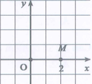 Hình bên là đồ thị của ba hàm số y=loga x, y=logb x (ảnh 1)