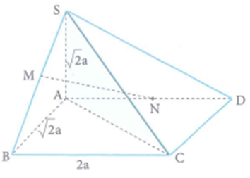 Cho hình chóp S.ABCD có đáy ABCD là hình chữ nhật A. căn (ảnh 1)